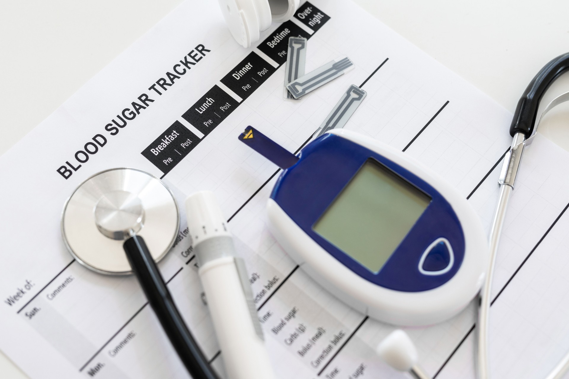 Glucometer, blood sugar measurement for diabetes